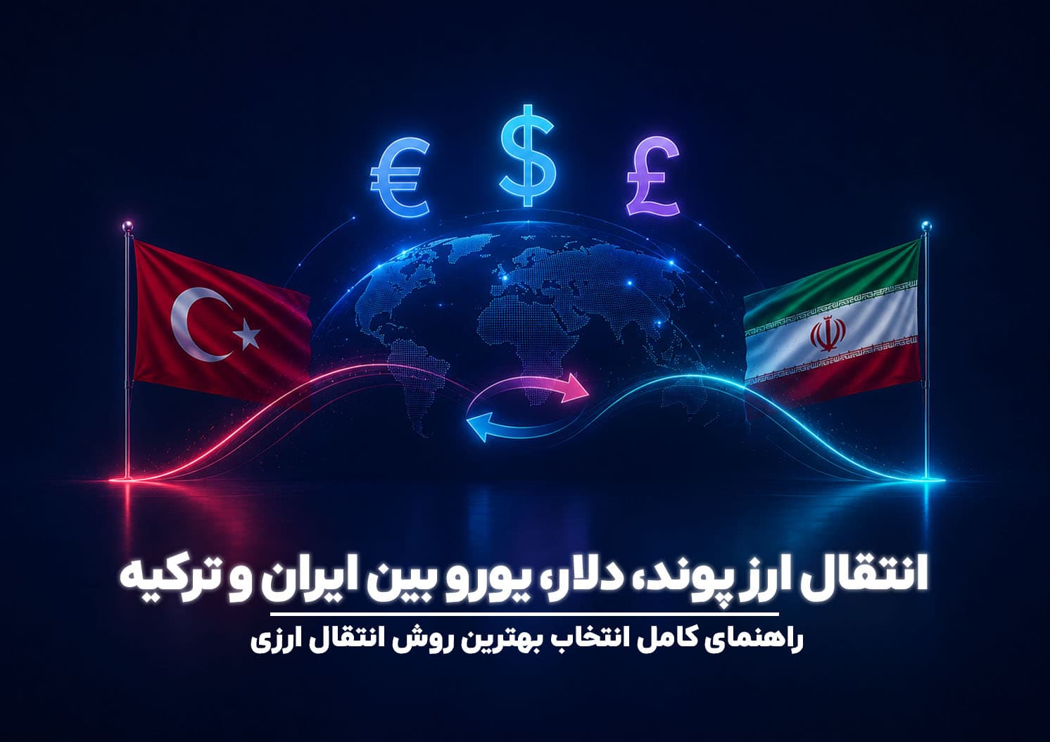 انتقال ارزهای پوند، دلار، یورو بین ایران و ترکیه