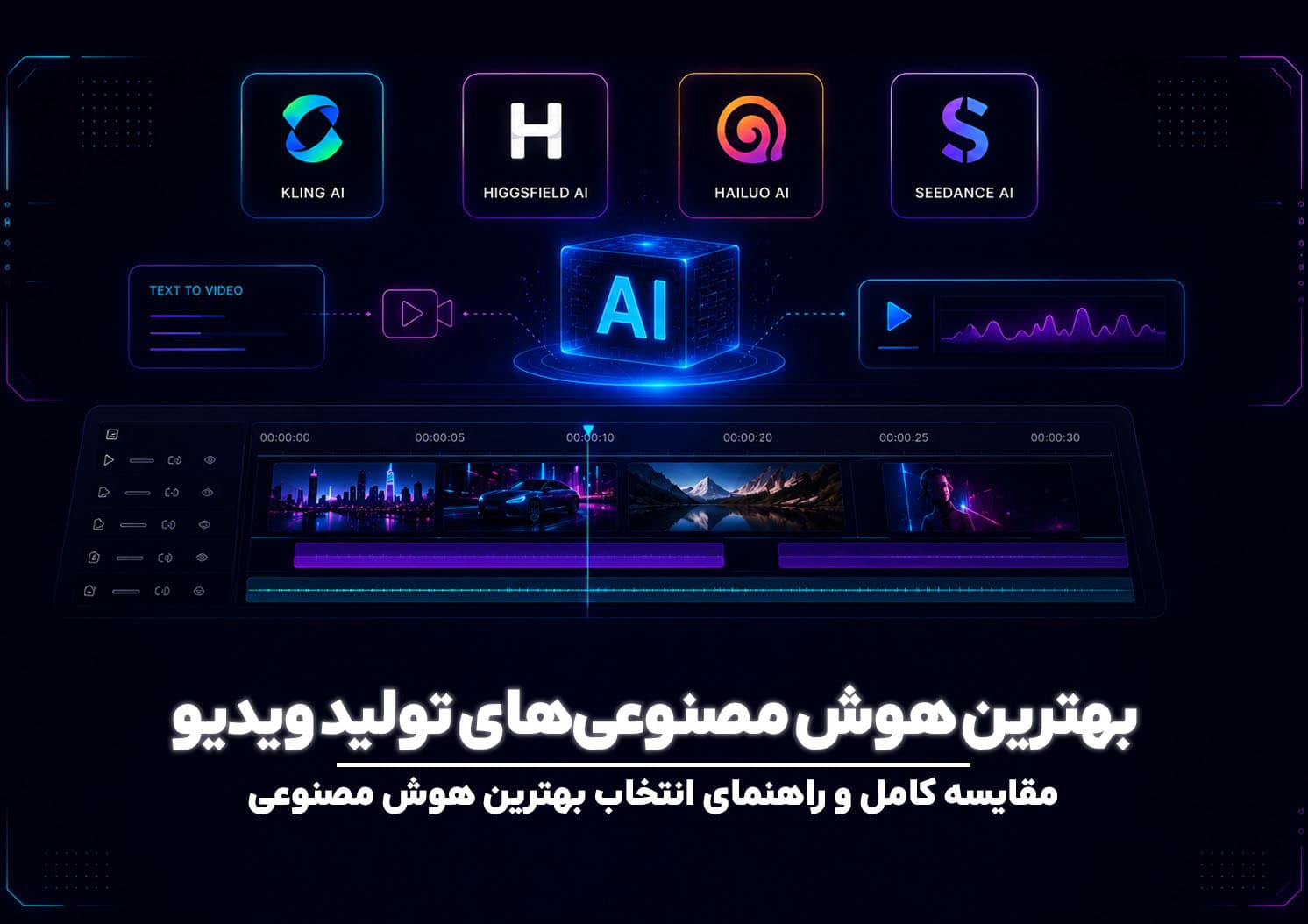 بهترین هوش مصنوعیهای تولید ویدیو؛ مقایسه کامل و راهنمای انتخاب