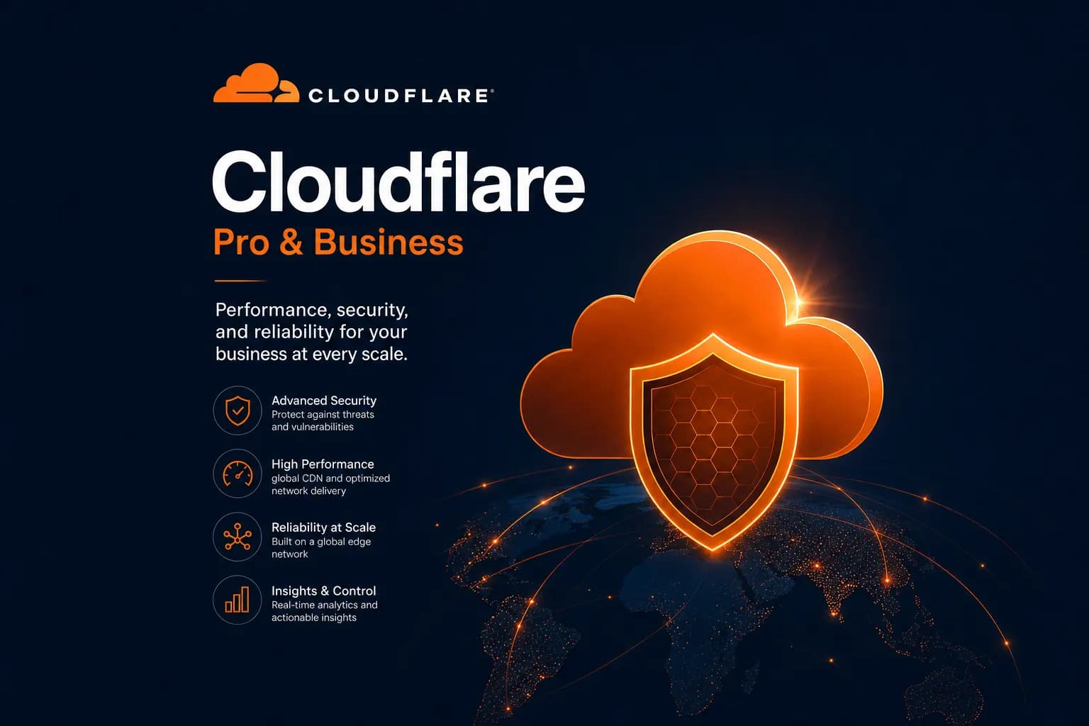 خرید اشتراک Cloudflare Pro