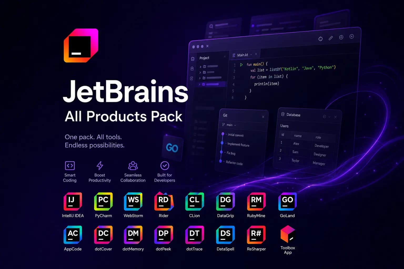 خرید All Products Pack جتبرینز (سالانه)